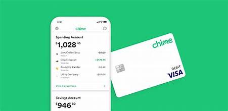 Chime method $1K